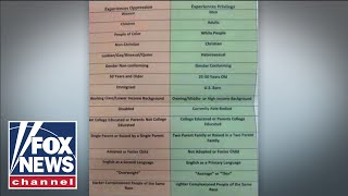 Parent uncovers internal documents exposing school's 'woke' agenda