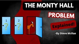 Monty Hall Problem- Explained Simply