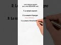 les 4 comptes bancaire que tu dois absolument avoir 🤑 shorts epargne finance budget gestion