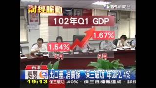 「保三破功」！出口差、消費慘　年GDP2.4%