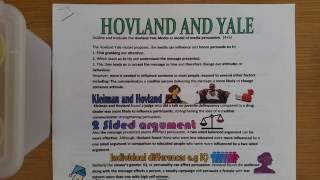 PSYA4: Hovland Yale media persuation