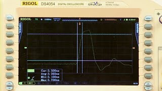 What does Bandwidth Mean?