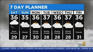 More Snow, Clouds For Your Saturday