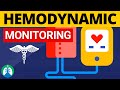 Hemodynamic Monitoring (Medical Definition) | Quick Explainer Video