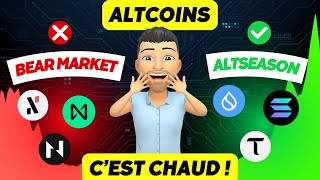 CRYPTOS : CLÔTURE HEBDO DÉCISIVE🚨 \u0026 Une DERNIÈRE PHASE HAUSSIÈRE TRÈS SÉLECTIVE ? 📈⛔