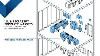 Demystifying Cost Segregation