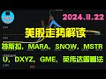 11月22日，美股即时走势解读。MARA、SNOW拿稳了。特斯拉、DPST、MSTR、U、DXYZ、GME、英伟达等看法 ❤️➡️ #美股推荐2024 #英伟达股票 #特斯拉股票 #美股投资 #美股涨