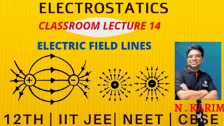 ELECTROSTATICS 14 CLASSROOM LECTURE | ELECTRIC FIELD LINES | JEE | NEET | CBSE | NCERT | N KARIM