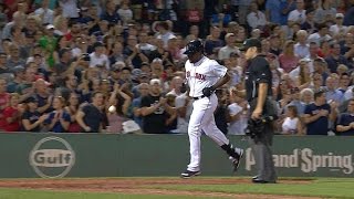 CLE@BOS: Bradley Jr., Hanigan hit back-to-back homers