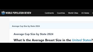 World Population Review - Global Breast Size Review