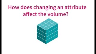 How does changing an attribute of a rectangular prism affect volume?