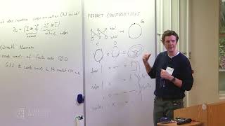 Quantum LDPC Codes I