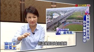 【2019房產新勢力】- 2019房產新勢力 四都房市利多揭密(台中)