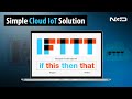 ControlAnything and IFTTT Simple Cloud IoT Solution