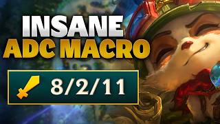 THIS GAME WAS ALL ABOUT MACRO AND CLEAN PERFORMANCE