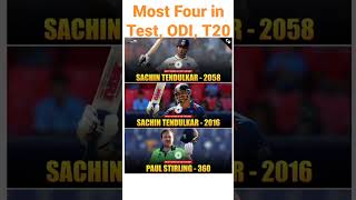 Most Four in T20, Test, ODI Match. #cricket #shorts #ipl #ipl2023 #viral #odi #icc #csk#bcci#gt#kkr