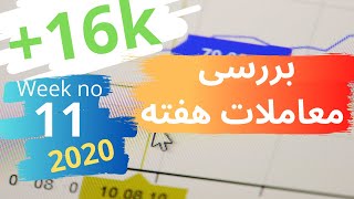 بررسی معاملات هفته 11 و تحلیل فاندامنتال هفته گذشته