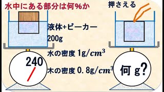 物理基礎　浮力とはかり