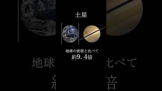 【比較】惑星の直径 #宇宙  #地球