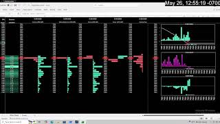Cloutseeker SPX Gamma - 5/26/2026
