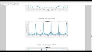 Digital Signal Processing Using Python: Chapter 1: Part15
