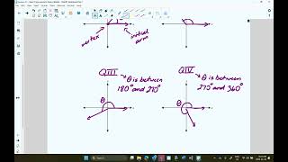 Lesson 4.1: Basic Trigonometric Ratios (Video Lesson)