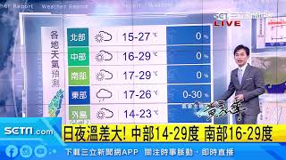 連4天晴朗！週日到下週三　白天微熱早晚涼｜20191214｜三立準氣象｜三立新聞台