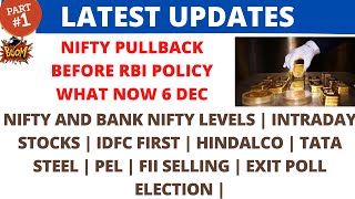 LATEST SHARE MARKET NEWS?💥 6 DEC EXIT POLL ELECTION NIFTY GAPUP OR CRASH 💥IDFC FIRST SHARE PART-1