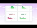 quick overview of databox analytics platform for growing businesses