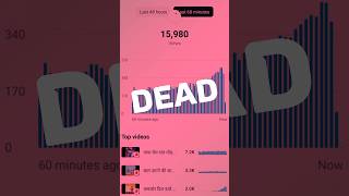 YouTube Channel Dead Or Not After Deleting Videos ‼️ #shorts