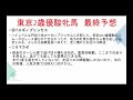 【東京2歳優駿牝馬2022】最終予想！展開馬券考察！買い目公開！　今年も多少あれるのか？！