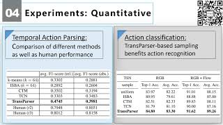 Intra- and Inter-Action Understanding via Temporal Action Parsing