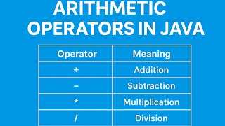 #9 Arithmetic Operators in Java | Java Programming Tutorial