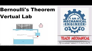 Bernoulli's Theorem-Virtual Lab