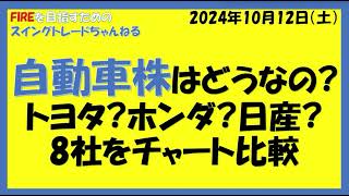 自動車株はどうなの?トヨタ?ホンダ?日産?8社をチャート比較（日産、いすゞ、トヨタ、三菱、マツダ、ホンダ、スズキ、SUBARU）