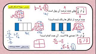 آموزش درصد ریاضی پنجم ابتدایی