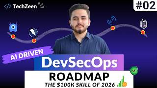 DevSecOps Roadmap 2026: How to Become an AI-Driven Security Engineer (Step-by-Step)