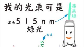 LG系列-515nm綠光雷射筆~小雷的自我介紹-上集