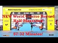 New Half-Marathon World Record By Kibiwott Kandie of Kenya @ 2020 Valencia Half-Marathon Race