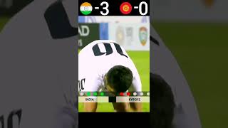 India VS Kyrgyzstan 2022 Under 22 AFC Asian Cup Qualifiers Highlights #YouTube #shorts #football