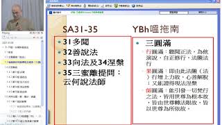 雜阿含經論會編第31-35經
