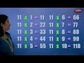 2 to 20 table in english multiplication tables in english pebbles learning videos