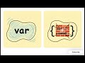 JavaScript Variables Explained: var vs let vs const (2026)