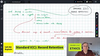 Standard V(C): Record Retention (for the CFA Level 1, 2 and 3 exams)