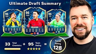 128 FUT Draft Challenge!!! #6