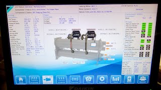 Magnetic Bearing Chiller Down