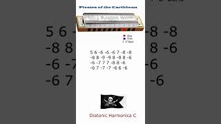 #harmonica #zenharmonica #piratesofthecaribbean  Pirates of the Caribbean, Diatonic Harmonica C