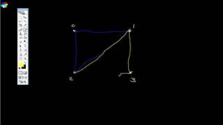 Intermediate C++ Game Programming DirectX [Function Pointers functional] Tutorial 25 - Solution