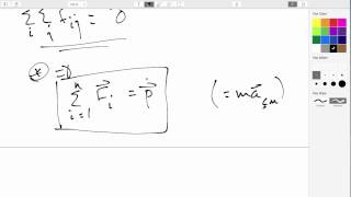 14.1: Dynamics of Systems of Particles: Center of Mass and Linear Momentum