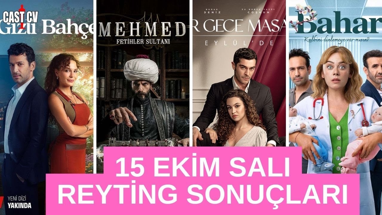 15 Eki̇m Sali Reyti̇ng Sonuçlari Youtube